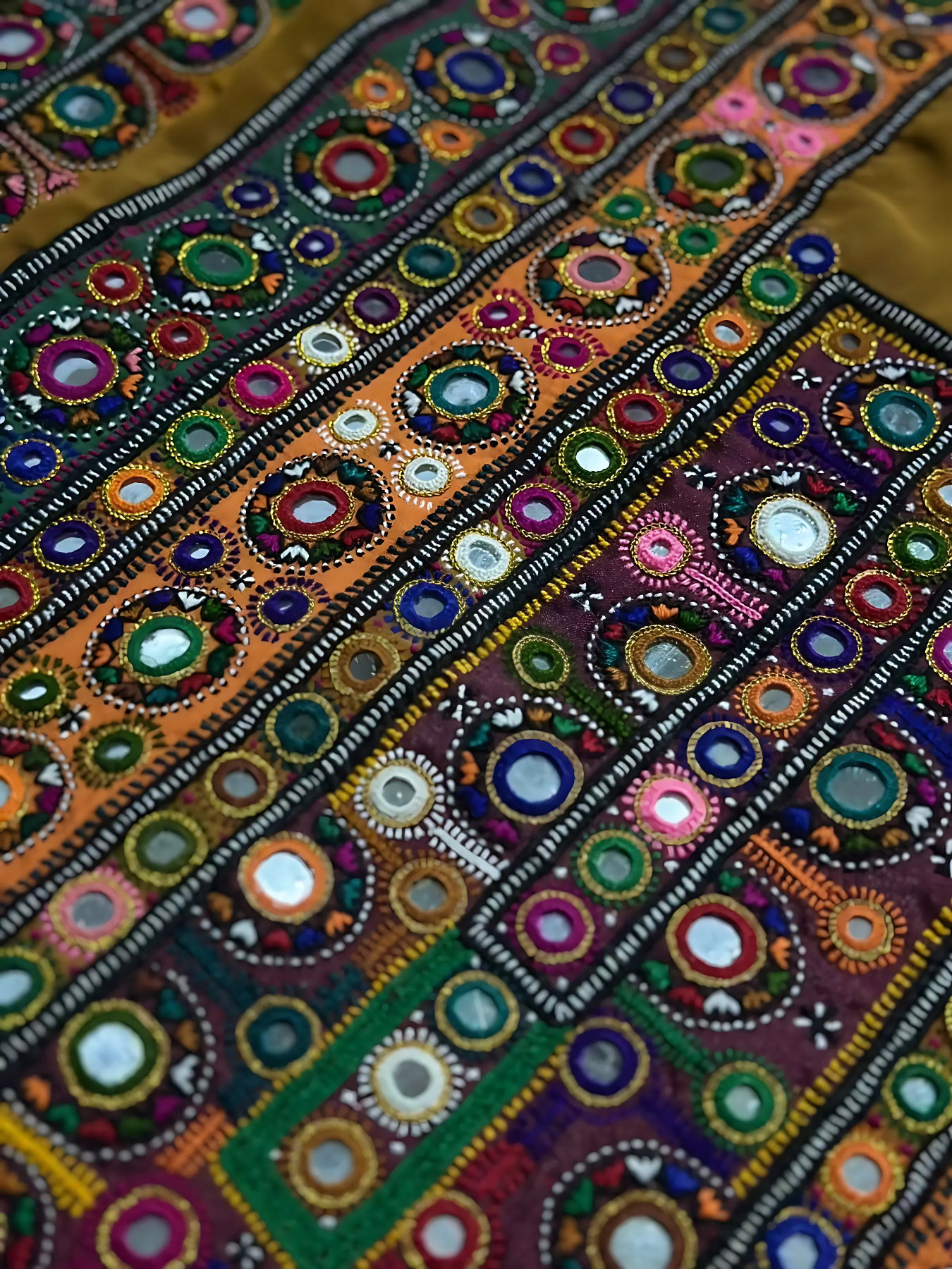 Colorful traditional Balochi embroidery design on mustard fabric with detailed mirror and thread work